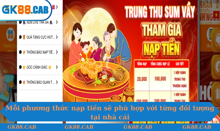 Mỗi phương thức nạp tiền sẽ phù hợp với từng đối tượng tại nhà cái